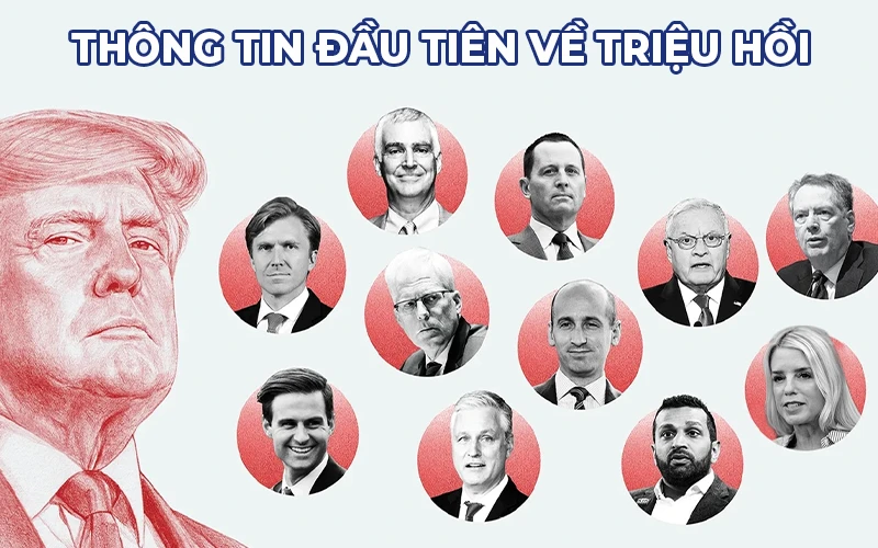 Thông Tin Đầu Tiên Về Triệu Hồi