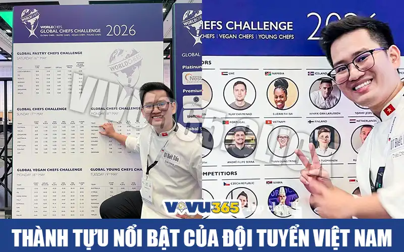 Thành tựu nổi bật của đội tuyển Việt Nam