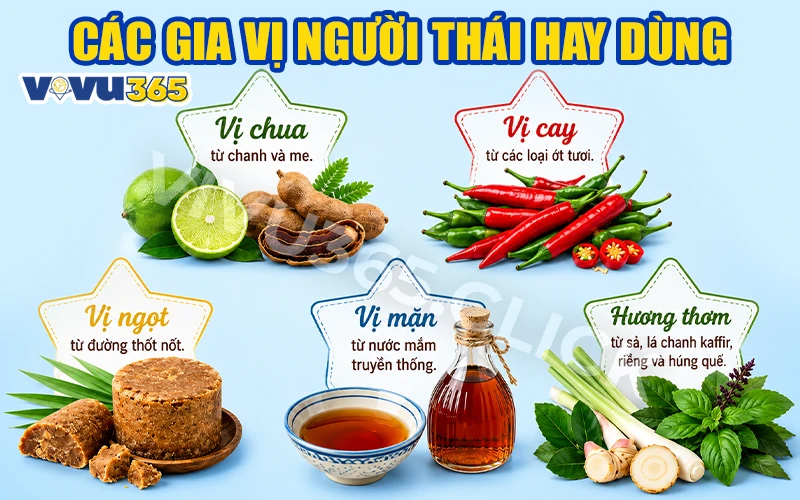 Các gia vị Người Thái hay dùng