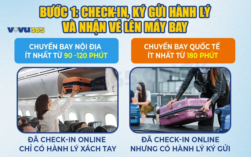 Check-in, ký gửi hành lý và nhận vé lên máy bay