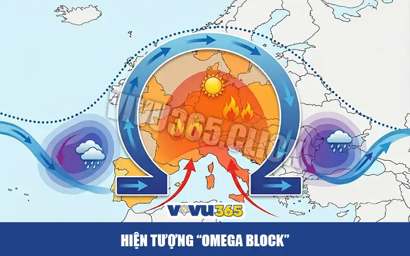 Hiện tượng “Omega Block”