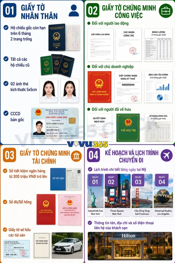 Hồ sơ xin visa du lịch Mỹ 