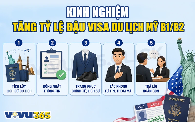 Kinh nghiệm tăng tỷ lệ đậu visa du lịch Mỹ B1/B2