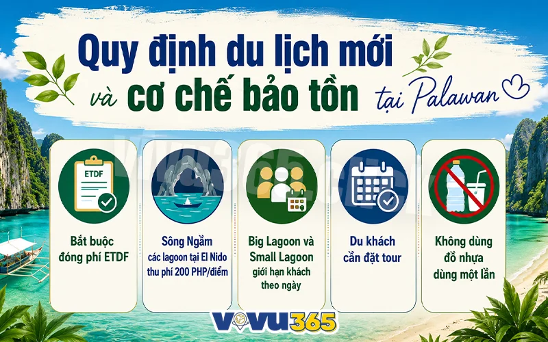 Quy định du lịch mới và cơ chế bảo tồn tại Palawan