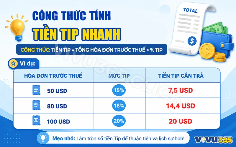 Công thức tính tiền Tip nhanh