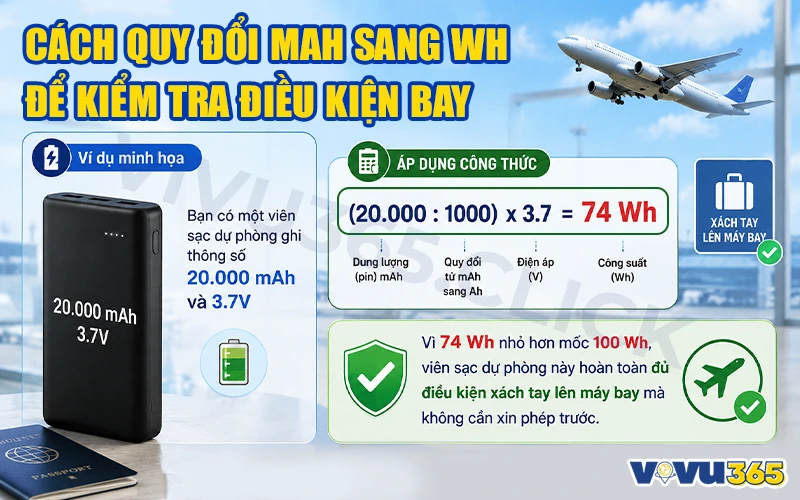 Ví dụ cách quy đổi mAh sang Wh